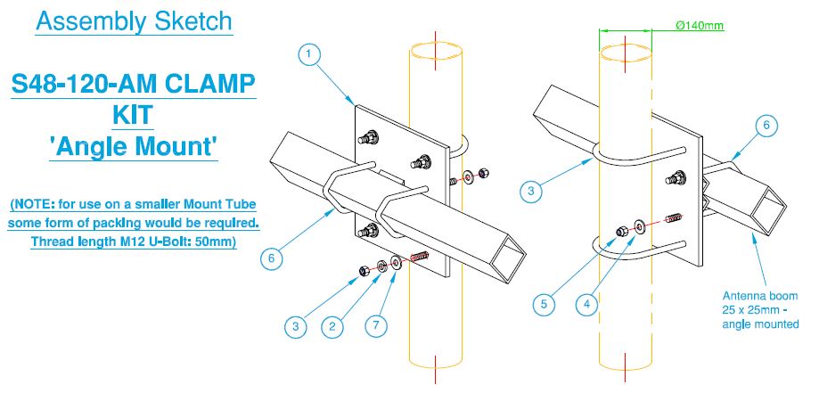S48-120-AM stainless steel RHS Yagi mount clamp