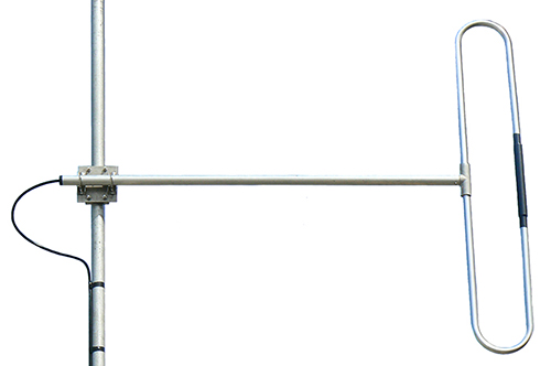 Broadband FM Radio sidemount dipole, aluminium, 87.5-108 MHz, 500W, N-type female, 1.5m RG213, 0 dBd - 1.4m