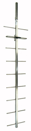 UHF 9 element square boom Yagi, stainless steel, 400-420 MHz, 150W, N-type female, 250mm cable, 11.5 dBd - 1.655m